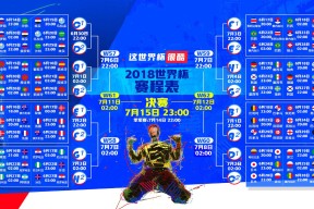 青少年篮球等级测评体系完善为人才储备建立评价标准，青少年篮球运动等级标准与测试